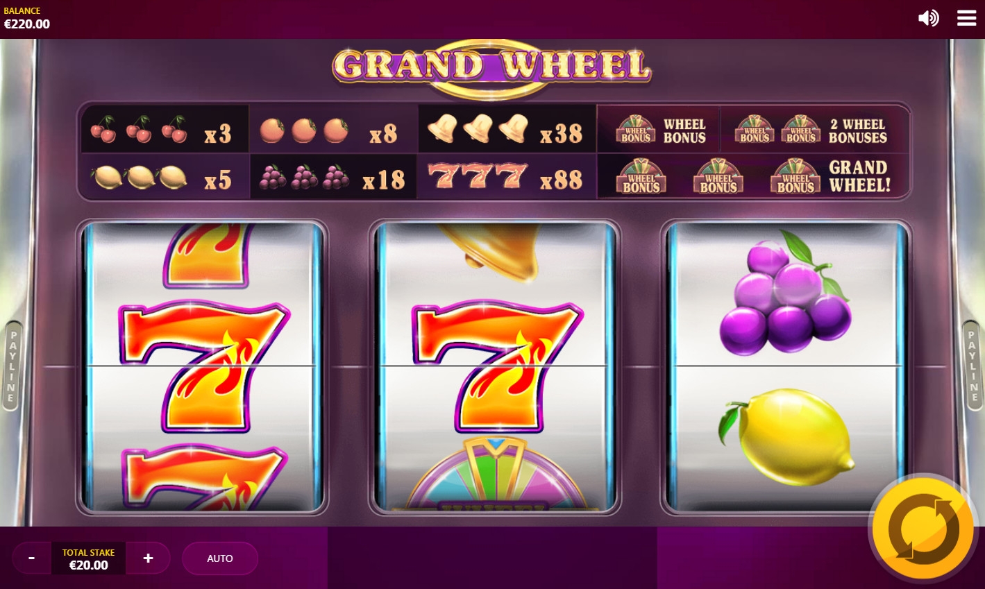 Игровые автоматы «Grand Wheel» от Red Tiger в казино Слотозал